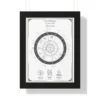 Custom Astrology Chart, Framed Birth Chart, Natal Chart, Print by Birth Date, Home Wall Decor,
