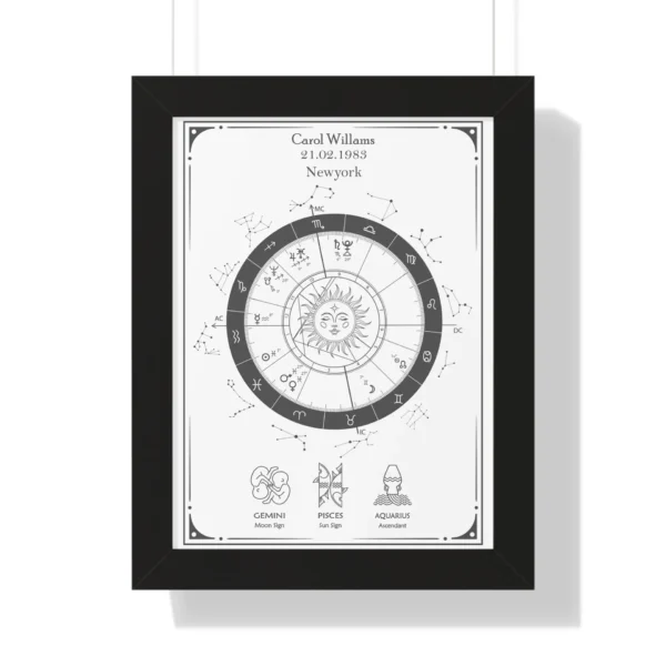 Custom Astrology Chart, Framed Birth Chart, Natal Chart, Print by Birth Date, Home Wall Decor,