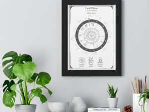 Custom Astrology Chart, Framed Birth Chart, Natal Chart, Print by Birth Date, Home Wall Decor,